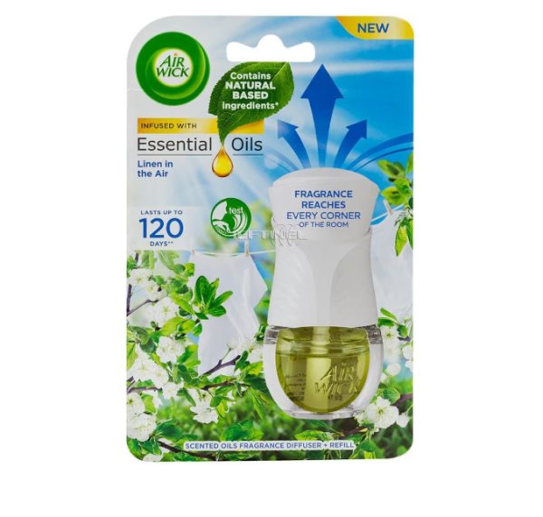 Aparat electric Air Wick + Rezervă Linen in the air, 19 ml